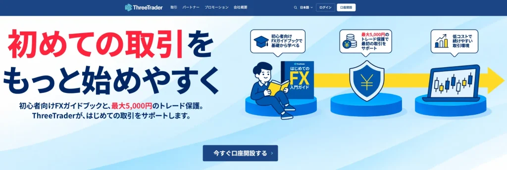 海外FX業者ThreeTrader公式の口座開設ボーナスページ